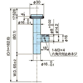 テレセントリックレンズ MML-STシリーズ モリテックス