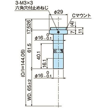 テレセントリックレンズ MML-STシリーズ モリテックス