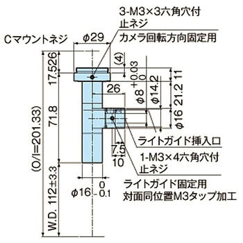 テレセントリックレンズ MML-STシリーズ モリテックス