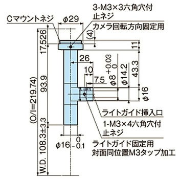 テレセントリックレンズ MML-STシリーズ モリテックス
