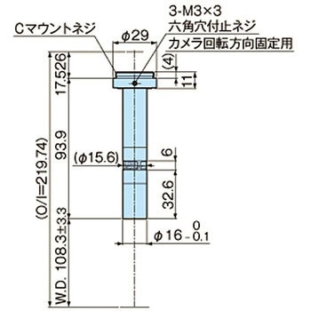 テレセントリックレンズ MML-STシリーズ モリテックス