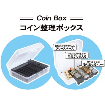 コイン整理ボックス レモン