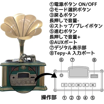 楽天市場】Bluetooth スピーカー 2WAY 有線 無線 光る おしゃれ