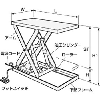 ゴールドリフター(油圧・電動式)パワータイプ 東正車輛