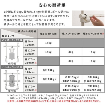 つっぱりハンガーラック 2段 幅200cm ホームテイスト