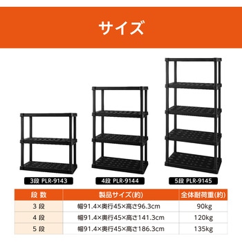 軽量プラスチックラック 棚板915×450mm アイリスオーヤマ