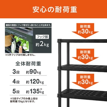 軽量プラスチックラック 棚板915×450mm アイリスオーヤマ