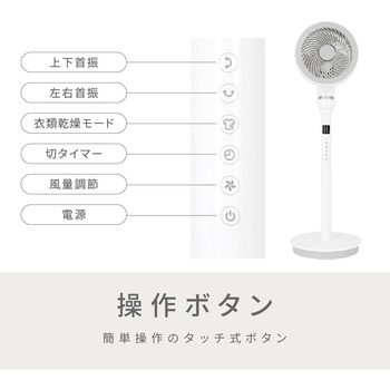 ブンブンサーキュレーター ゼピール