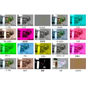 4Kダブル液晶光学ズーム付きコンパクトデジタルカメラ エーインサイト