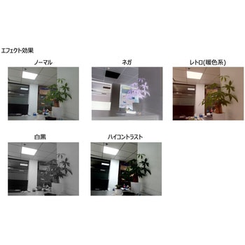 5K 前後ダブルカメラ付き光学ズームデジタルカメラ エーインサイト