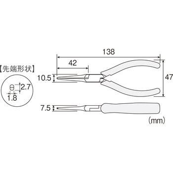 ミニチュアラジオペンチ ホーザン