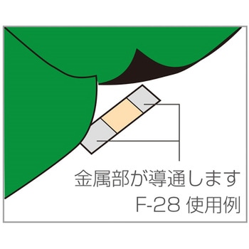 アース板 ホーザン