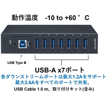 USB 2.0/USB 3.2 Gen ハブ【産業用4・5・7ポート】 Advantech(アドバンテック)