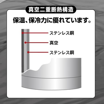 ワンタッチマグ ティーヴ レッド300ML タフコ