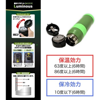 ルミナスワンタッチマグ 500ML グリーン タフコ