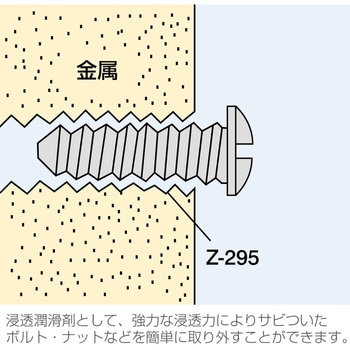コンタクトスプレー ホーザン