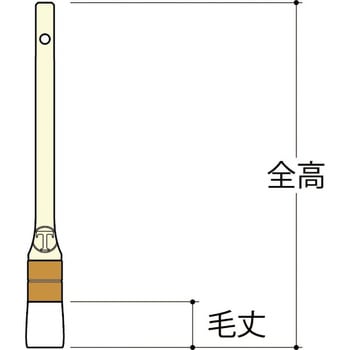 無印水性反応硬化用目地 大塚刷毛製造
