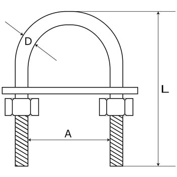 足長Uボルトセット WAKI(和気産業)