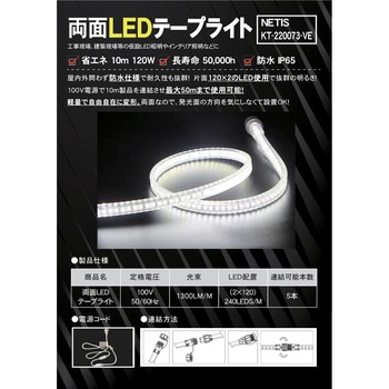 LEDテープライト両面 専用アダプターSET 日保