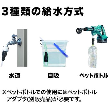 18V 充電式洗浄機 マキタ