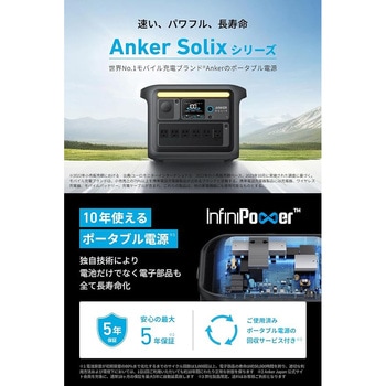 Anker Solix C1000 Portable Power Station Anker(アンカー)