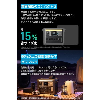 Anker Solix C1000 Portable Power Station Anker(アンカー)
