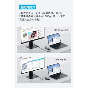 Anker USB-C ハブ (10-in-1， Dual display) Anker(アンカー)