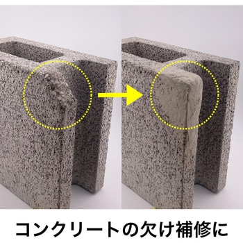 穴埋め・成形用 エポキシパテ セメダイン