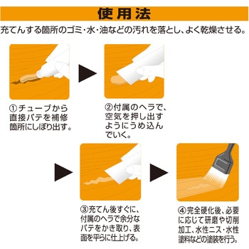 木部補修用 木工パテA セメダイン