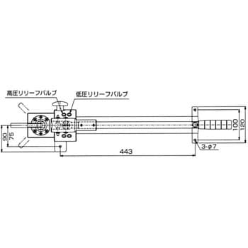 アルミハンドポンプ(複動シリンダー用) 日東造機 手動ポンプ 【通販 