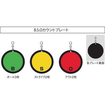 UNIX(ユニックス) カウント表示 ボール・ストライク・アウト B.S.Oカウンター UNIX(ユニックス)