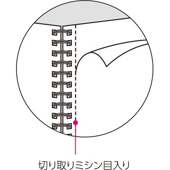 ソフトリングメモ スーファ方眼 A7 コクヨ