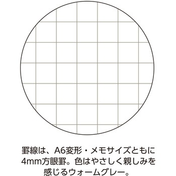 ソフトリングメモ スーファ方眼 A7 コクヨ