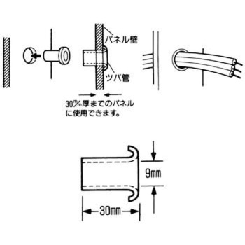 ツバ管 ELPA
