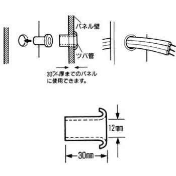 ツバ管 ELPA