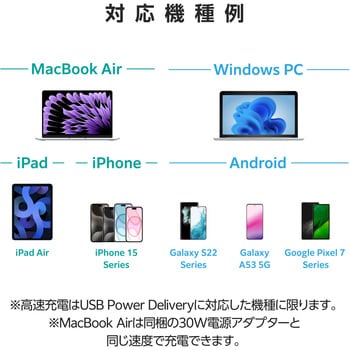USB Type-C コンセント 充電器 PD 30W PPS USB-C×2 折りたたみプラグ 小型 GaN II 採用 エレコム