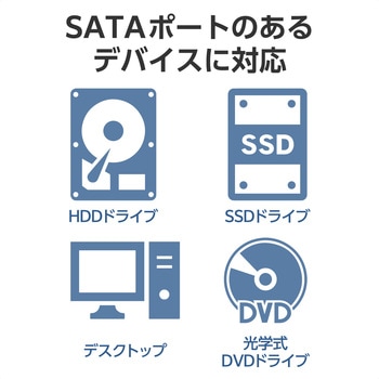 SATAケーブル 45cm 3本セット SATA3.0 [下位互換性あり] 6Gbps フラットケーブル ラッチ付き エレコム