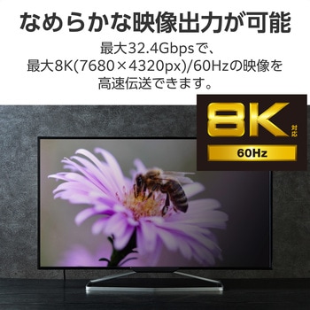 Displayport ケーブル 1.4規格 2m 4K 60Hz ( DP to DP ) ナイロンメッシュ 高耐久 ハイスピード エレコム