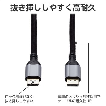 Displayport ケーブル 1.4規格 2m 4K 60Hz ( DP to DP ) ナイロンメッシュ 高耐久 ハイスピード エレコム