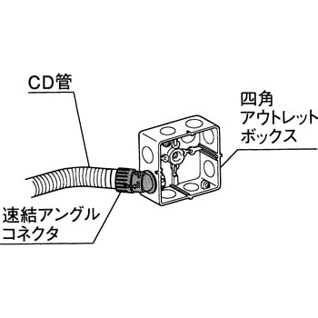 速結アングルコネクタ CD管用 Panasonic(パナソニック)