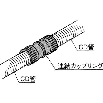 速結カップリング CD管用 パナソニック(Panasonic) 電線管用カップ