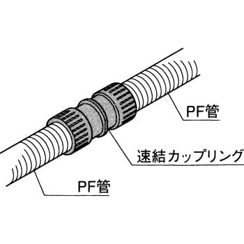 DMP16CN 速結カップリング PF管用 1個 パナソニック(Panasonic) 【通販