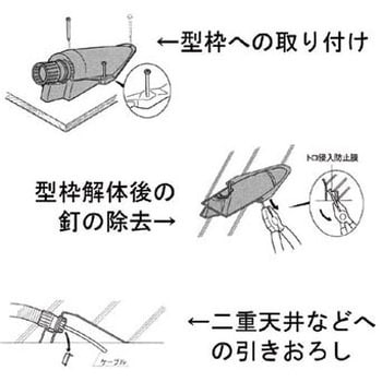 エンドカバー PF管用 Panasonic(パナソニック)