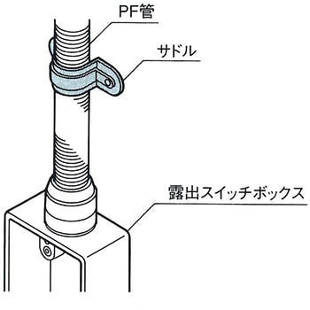 サドル PF管用 Panasonic(パナソニック)