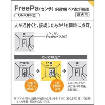 ダウンシーリング FreePa 60形 Panasonic(パナソニック)