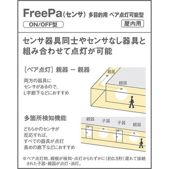 ダウンシーリング FreePa 60形 Panasonic(パナソニック)
