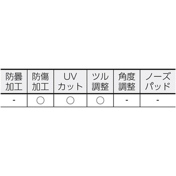 JIS保護メガネ2眼型用 替レンズ(YSペトロイド) 山本光学