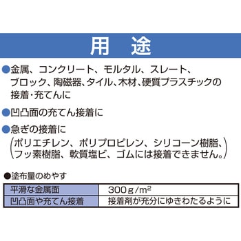 凹凸面の接着補修用 ハイクイック セメダイン