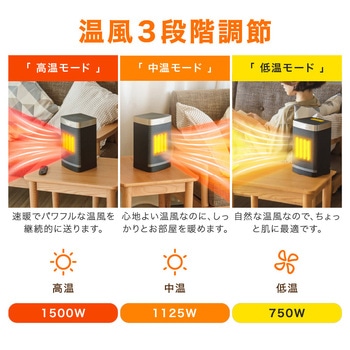 PSEマーク認証済 3段階温風セラミックミニヒーター 大河商事