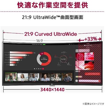 LG 34型 ウルトラワイドモニター ワイド/曲面型 USB-C接続 UWQHD LG